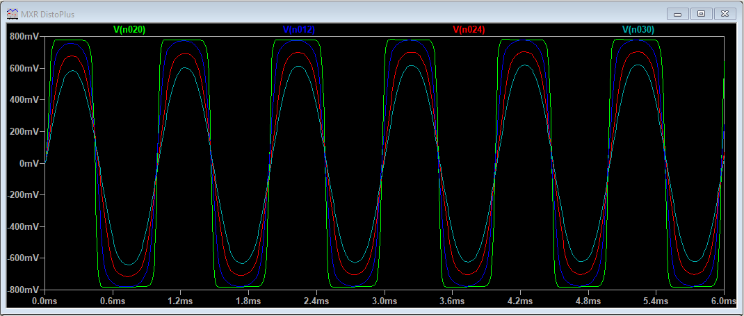 SIMU 2 MXR DISTO PLUS.PNG