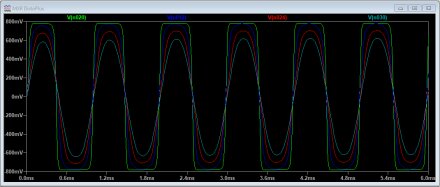 SIMU 2 MXR DISTO PLUS.PNG SIMU 2 MXR DISTO PLUS.PNG