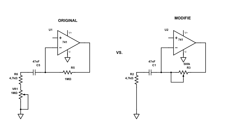 SCHEMA MOD PXR VS PROCO RAT