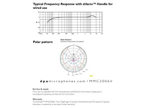 DPA Microphones d:facto Interview FA2006V