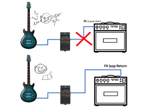 Boss MT-2 Metal Zone (90138)