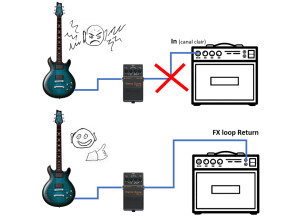 Boss MT-2 Metal Zone (94877)