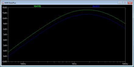 gain FINAL MXR.PNG gain FINAL MXR.PNG