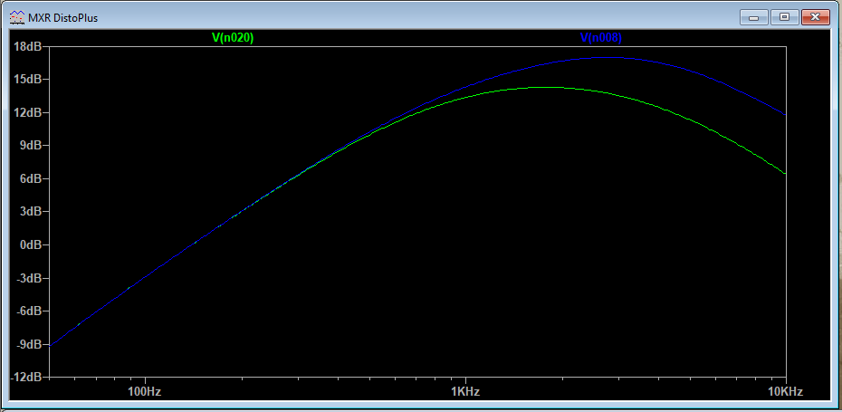 MXR top boost simu.PNG