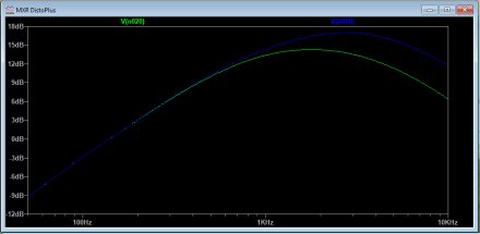 MXR top boost simu.PNG MXR top boost simu.PNG