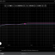 SoundID Reference for Headphones SoundID Reference for Headphones