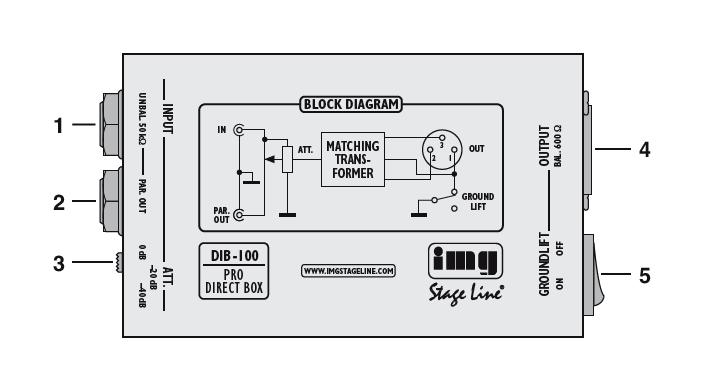 img Stage Line DIB-100