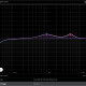 SoundID Reference for Headphones SoundID Reference for Headphones
