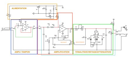 SCHEMA 1 - annote SCHEMA 1 - annote