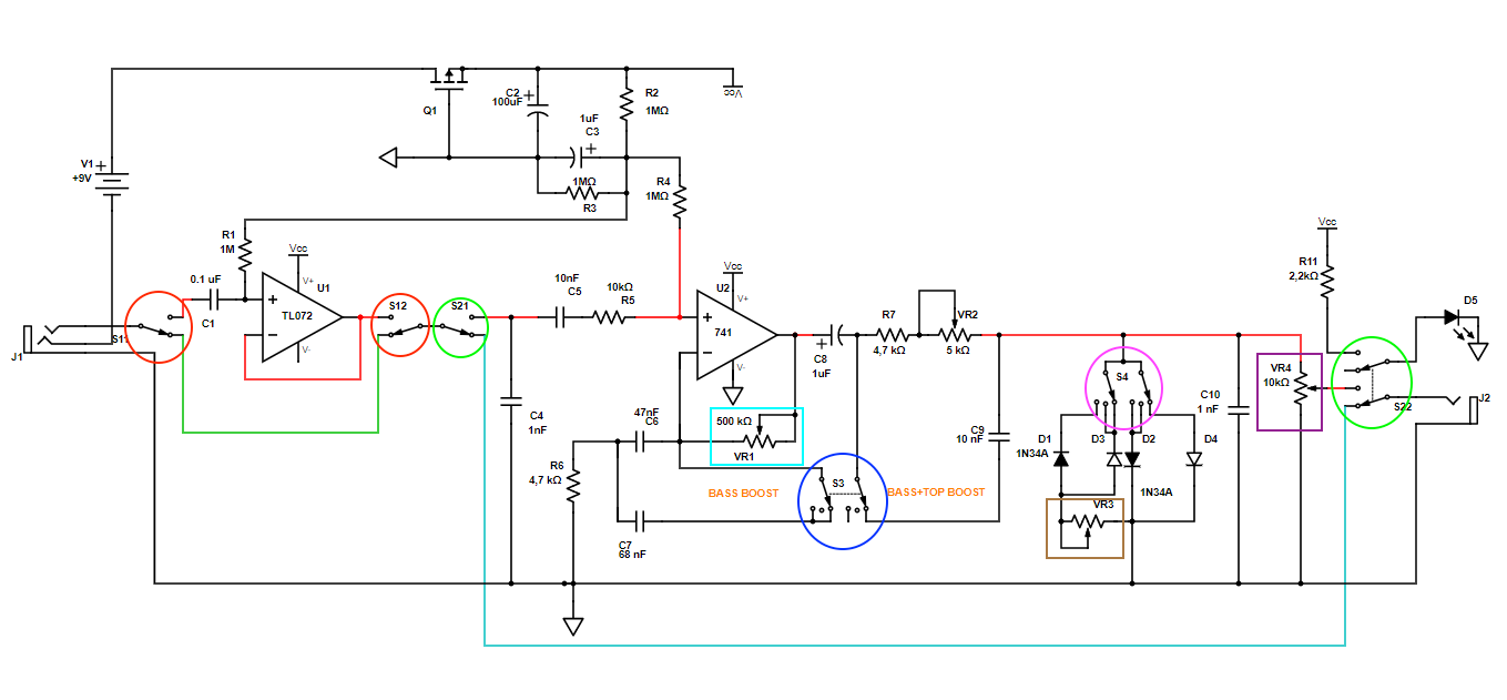SCHEMA 1 - cercle