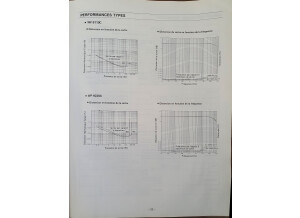 Ramsa WP-9220 (57829)