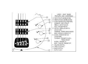 G&L Tribute L-2000 Standard (7085)