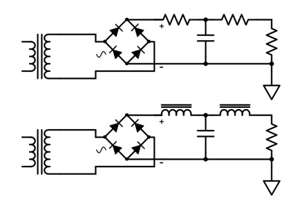 Resistance et inductance