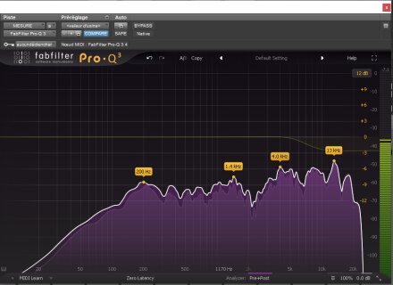 Focal Alpha 80 EVO : white_noise_focal Focal Alpha 80 EVO : white_noise_focal