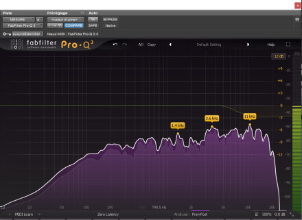 Focal Alpha 80 EVO : white_noise_genelec Focal Alpha 80 EVO : white_noise_genelec