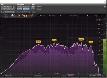 Focal Alpha 80 EVO : kendrik_focal Focal Alpha 80 EVO : kendrik_focal