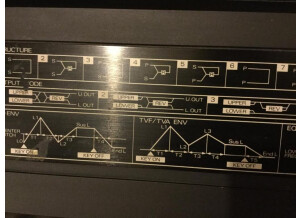 Roland D-50 (32431)