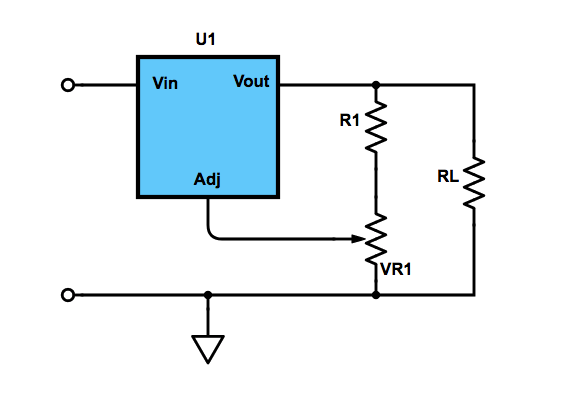 Régulateur ajustable