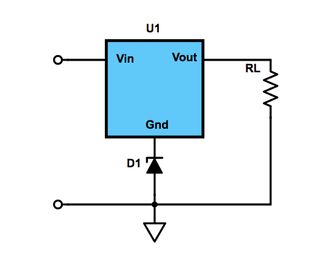 Régulateur fixe décalé