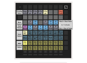 Novation Launchpad Pro mk3 (91085)