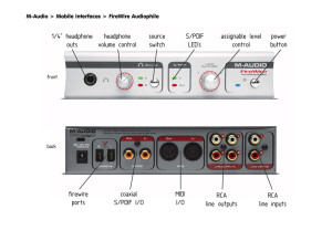 M-Audio Firewire Audiophile (88803)