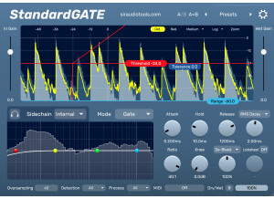 SIR Audio Tools StandardGATE