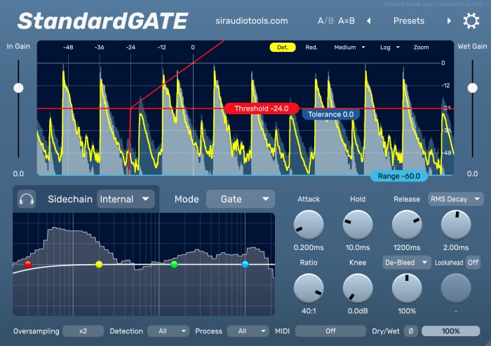 StandardGATE_MainProductImage_1700_1200 StandardGATE_MainProductImage_1700_1200