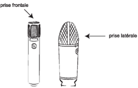 Microphones : frontalevslatéral