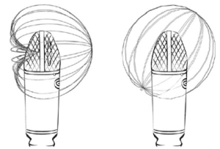 Microphones : cardioide