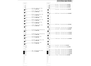 TAC - Total Audio Concepts B2 Custom 16/4/2