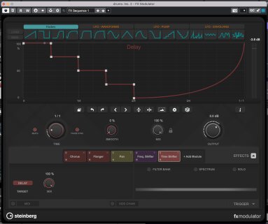 fxmodulator fxmodulator