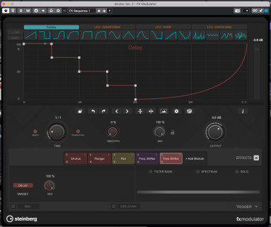 fxmodulator fxmodulator