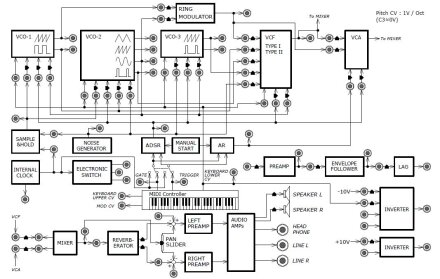 ARP2600M_3graph 2.JPG ARP2600M_3graph 2.JPG