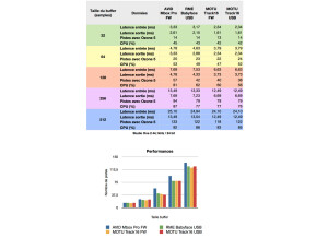 Benchmark 600px