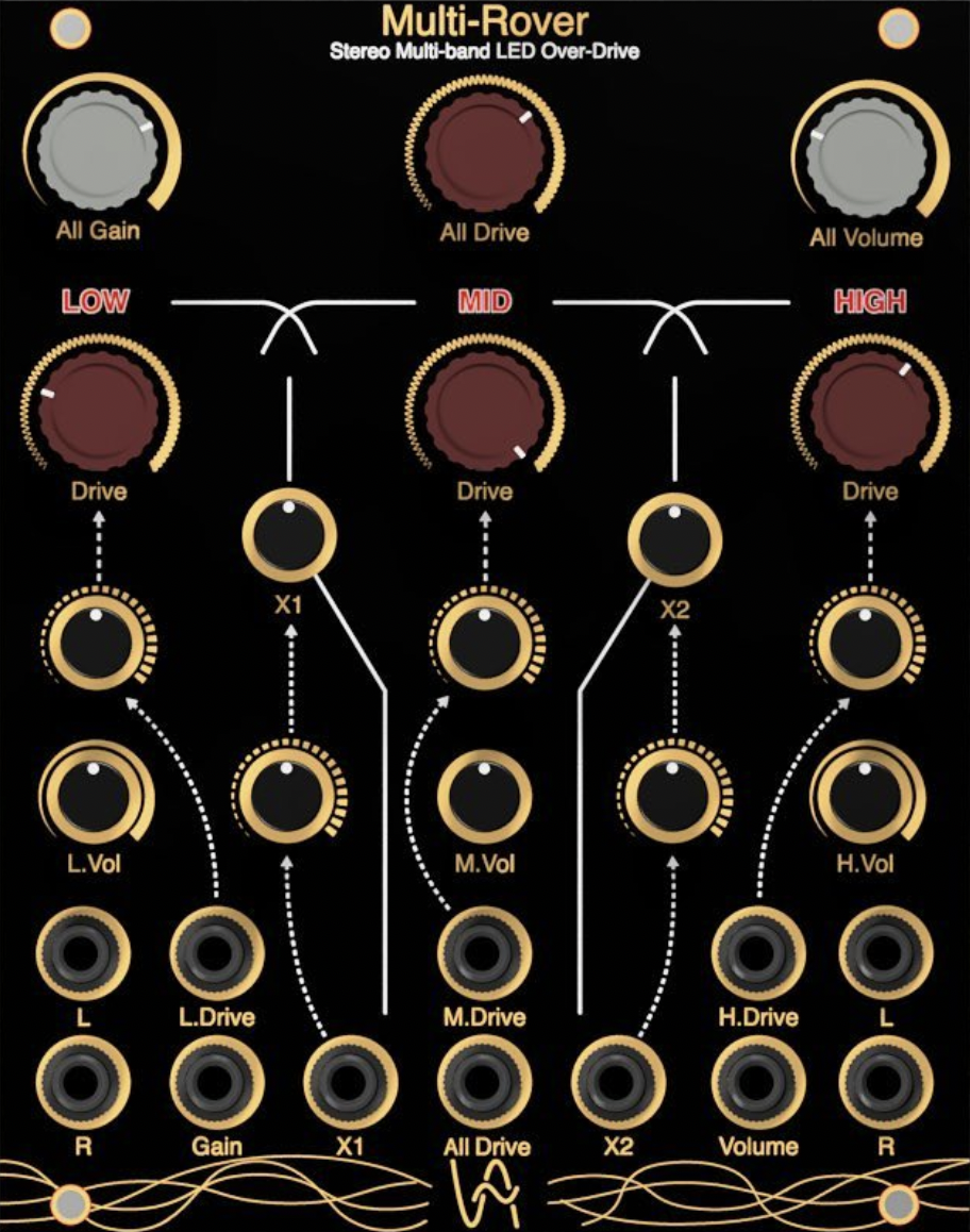 VoicAs Multi-Rover : Multi-Rover