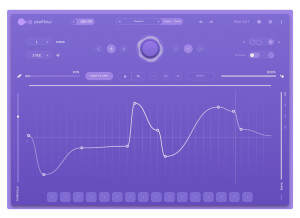 Audiomodern Panflow