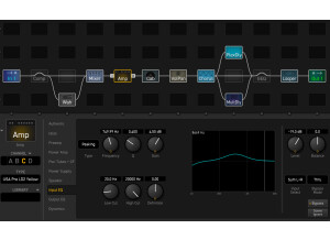 Fractal Audio Systems FM3 (8326)