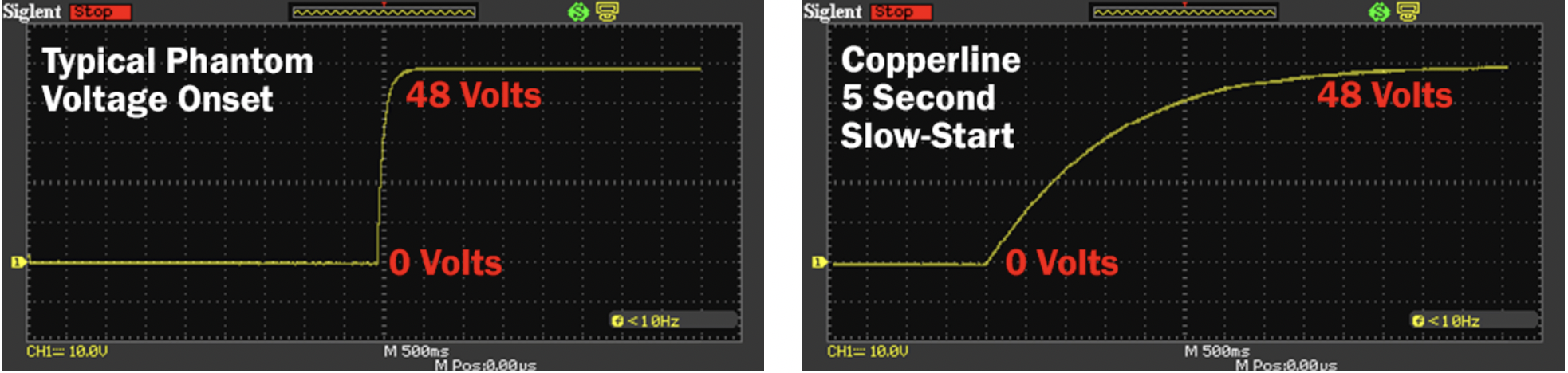 Capture d&rsquo;écran 2022-06-04 à 22.58.06