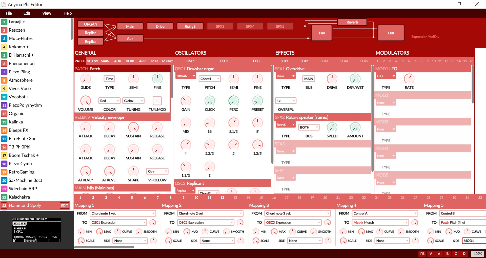 Anymaphi_3catpure 06