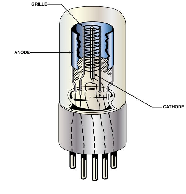 TUBE construction intérieure
