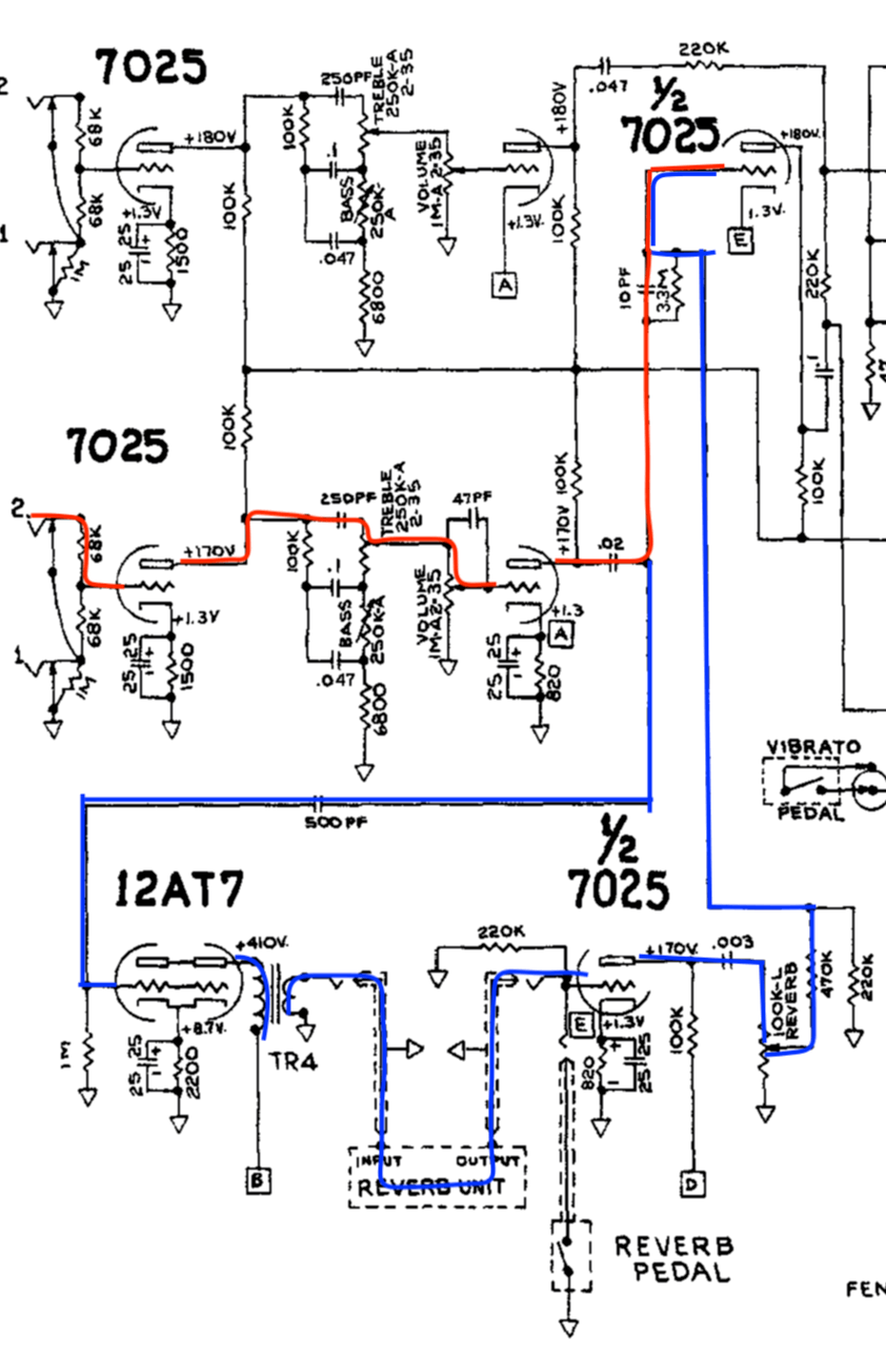 Signaux clean et réverbéré dans ampli à tube
