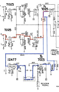 Signaux clean et réverbéré dans ampli à tube Signaux clean et réverbéré dans ampli à tube
