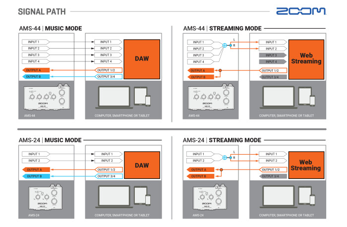 24-44_SignalPath_6.original 24-44_SignalPath_6.original