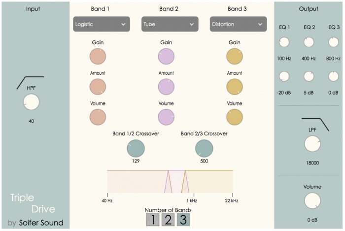 TripleDrive TripleDrive