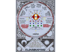 Error Instruments Cloudbusting (15971)