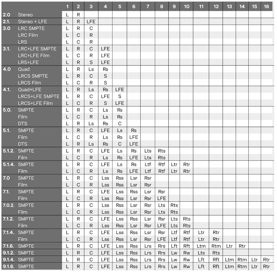 Capture d&rsquo;écran 2022-06-22 à 08.38.51