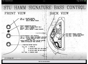 Fender Stu Hamm Urge Bass [1993-1999]