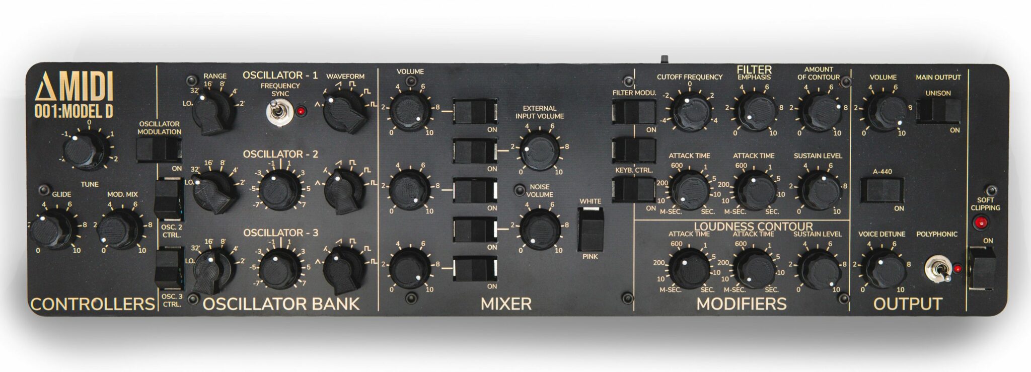 0cef88a2-da9c-2048x739