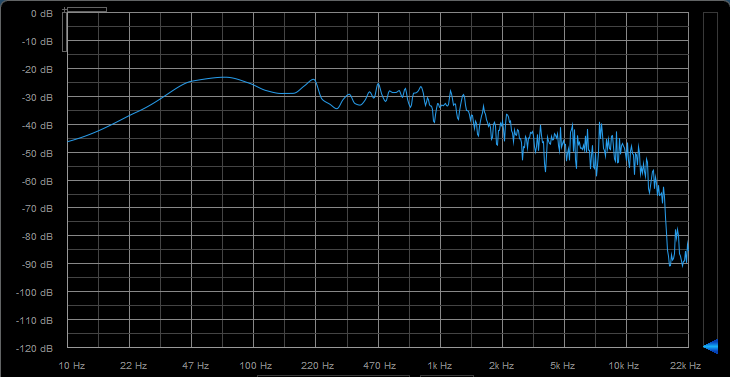 Focal Twin6 : Kendrick Focal.PNG