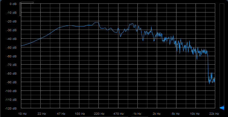 Focal Twin6 : Kendrick Genelec.PNG